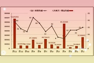 资本大佬争赢春节档电影市场“开门红”